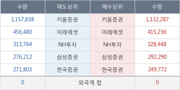 수젠텍