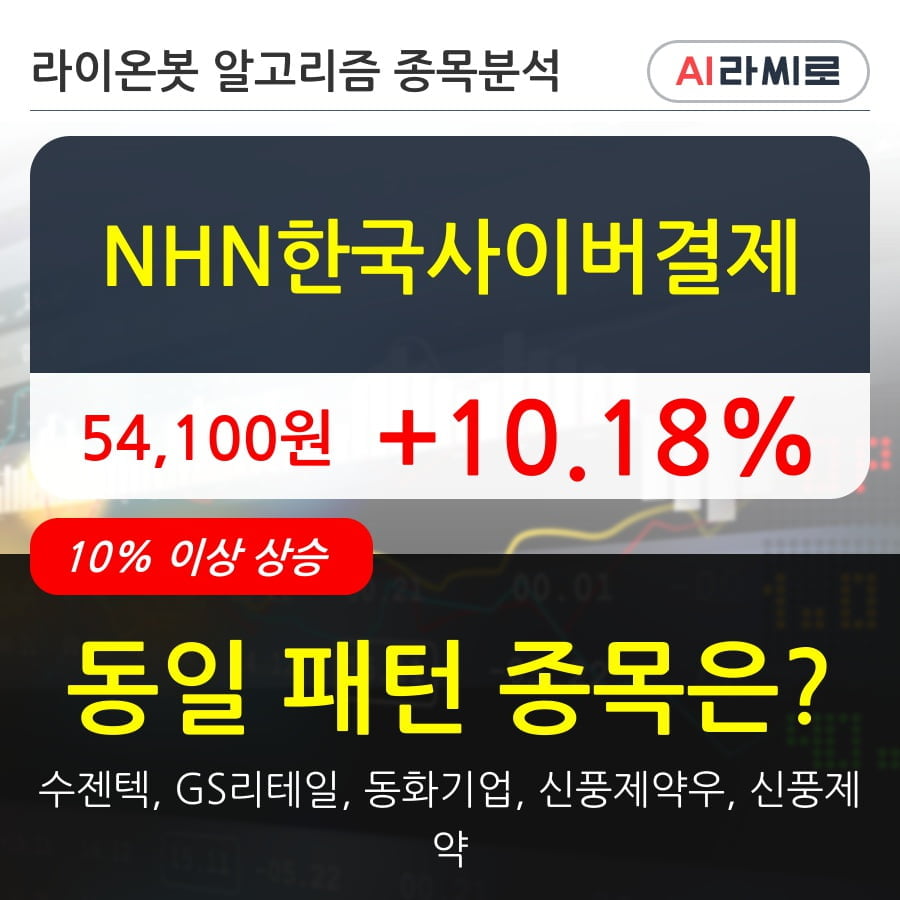 NHN한국사이버결제