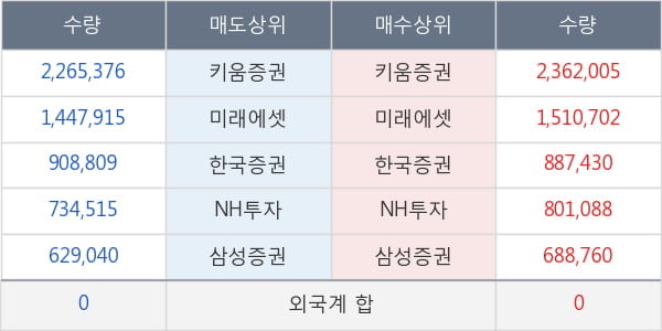 뉴지랩