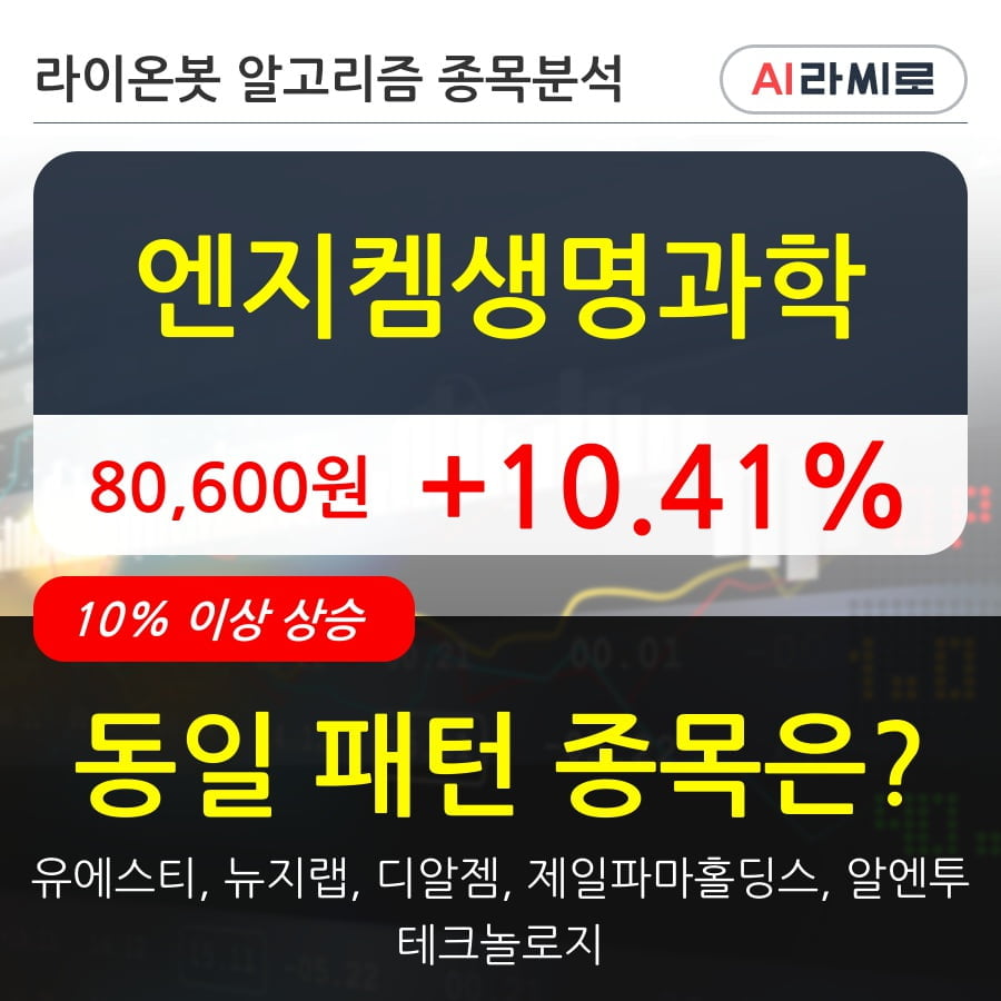 엔지켐생명과학