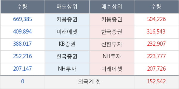 팬오션