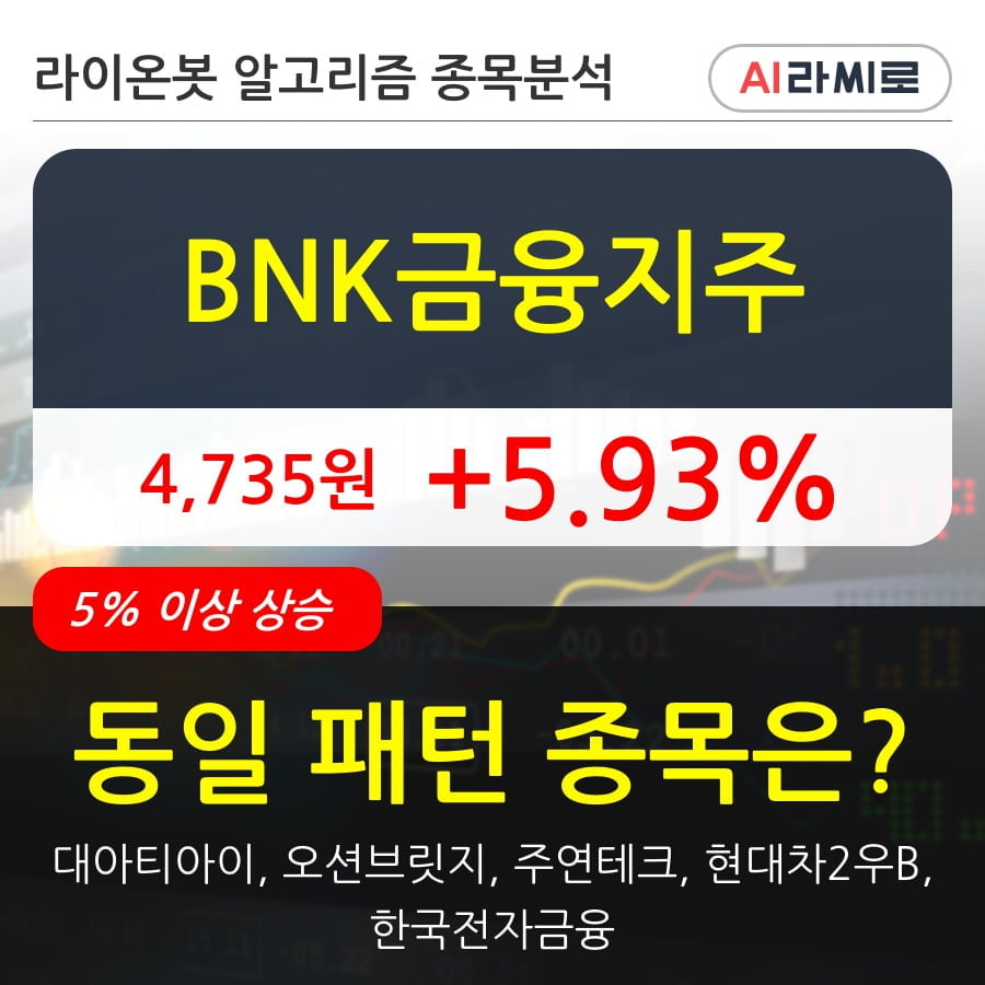 BNK금융지주