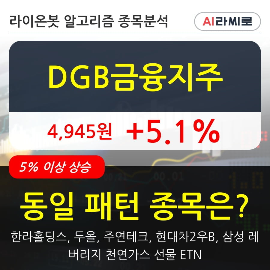 DGB금융지주