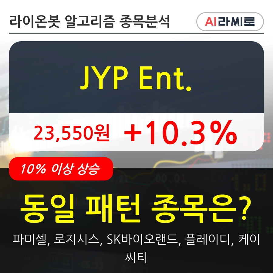 JYP Ent.