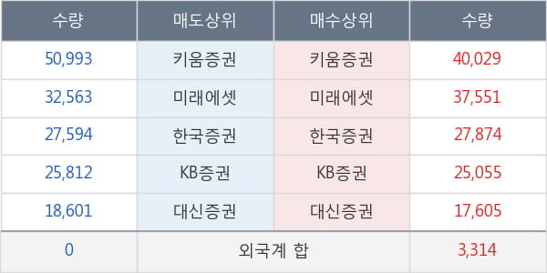 젬백스