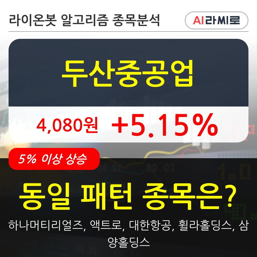 두산중공업