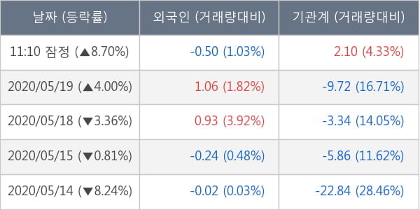 메드팩토