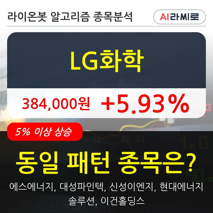 LG화학