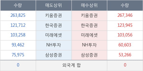 카페24