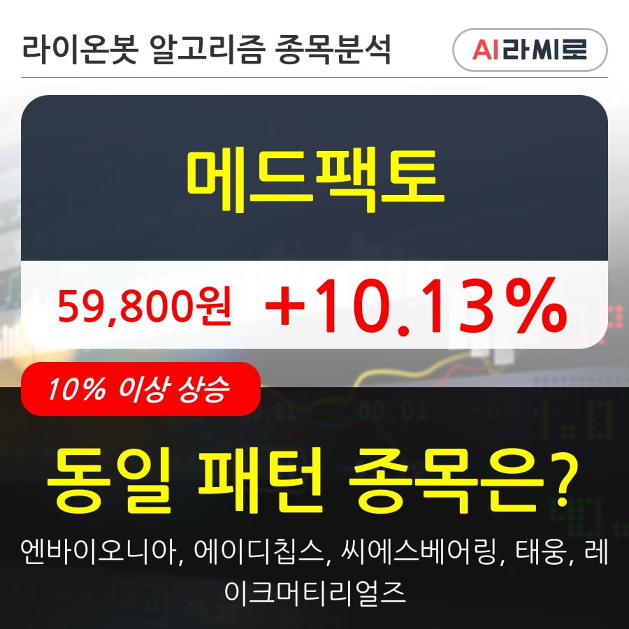 메드팩토