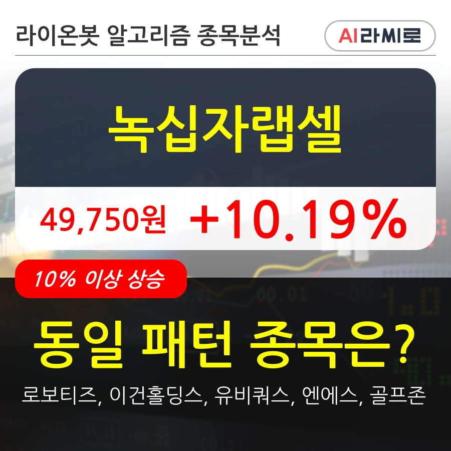 녹십자랩셀