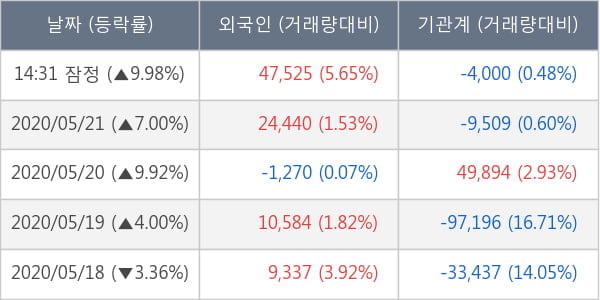 메드팩토