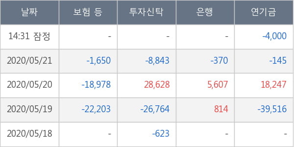 메드팩토