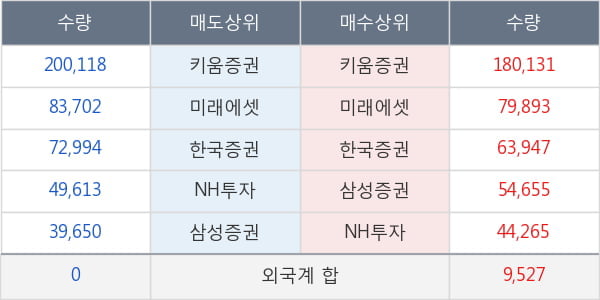 카페24