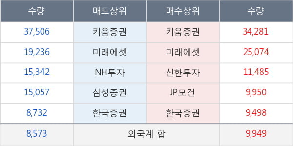 웹케시