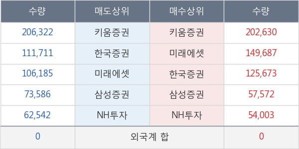 한올바이오파마