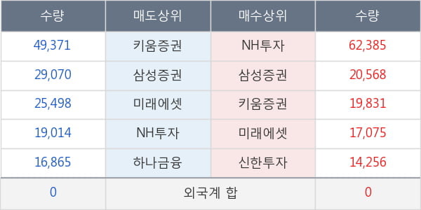 코오롱인더