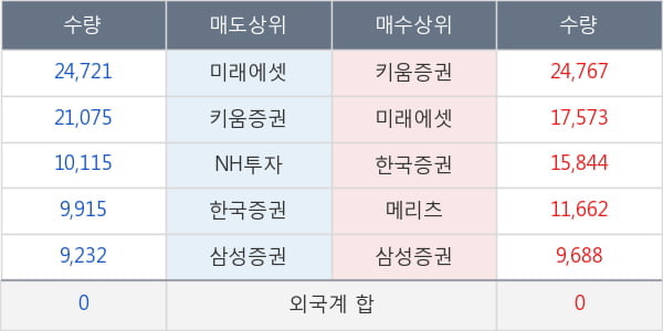 케어젠