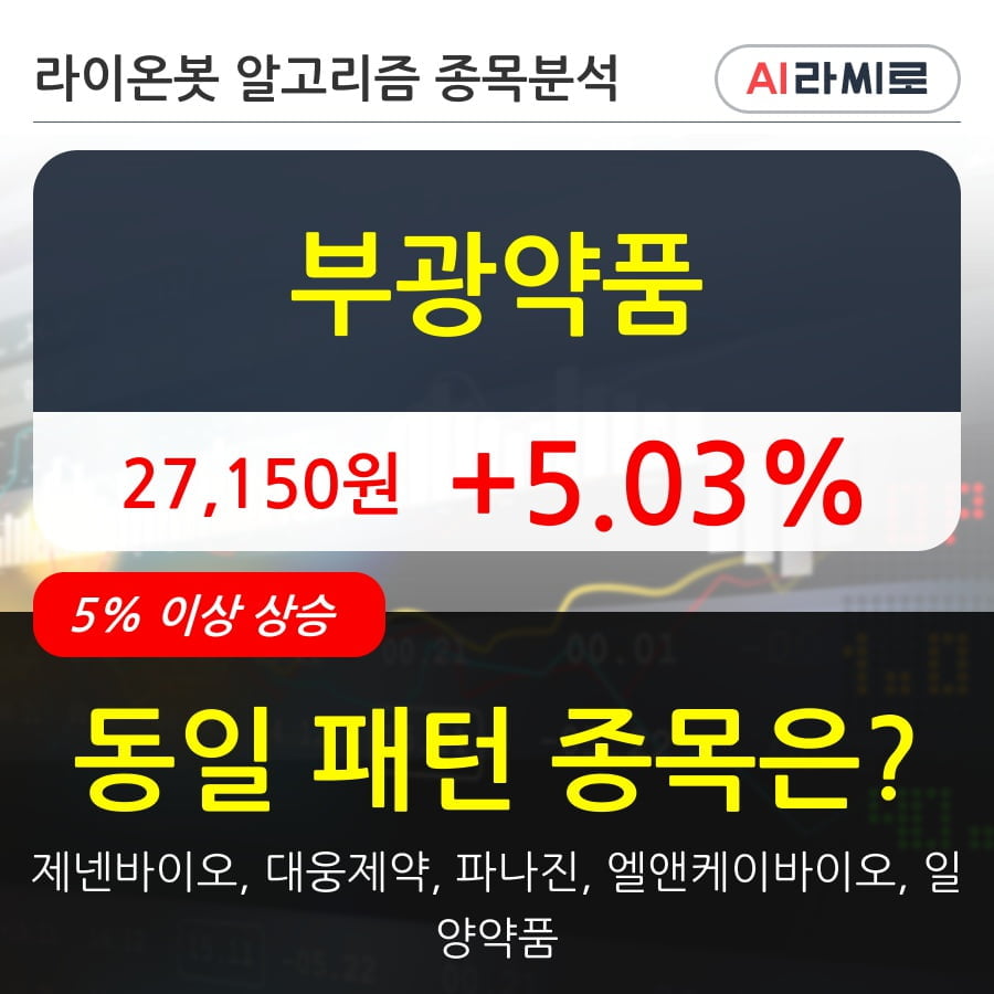 부광약품