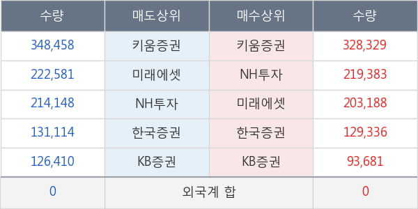 부광약품