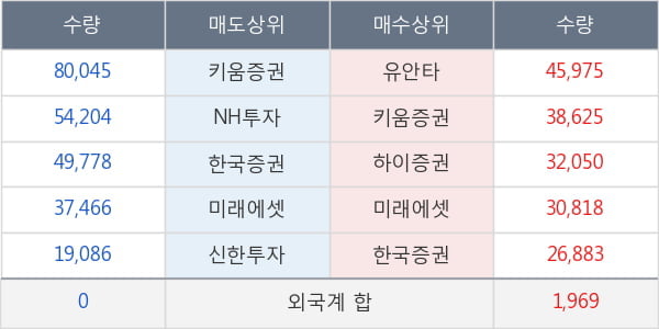 화승엔터프라이즈