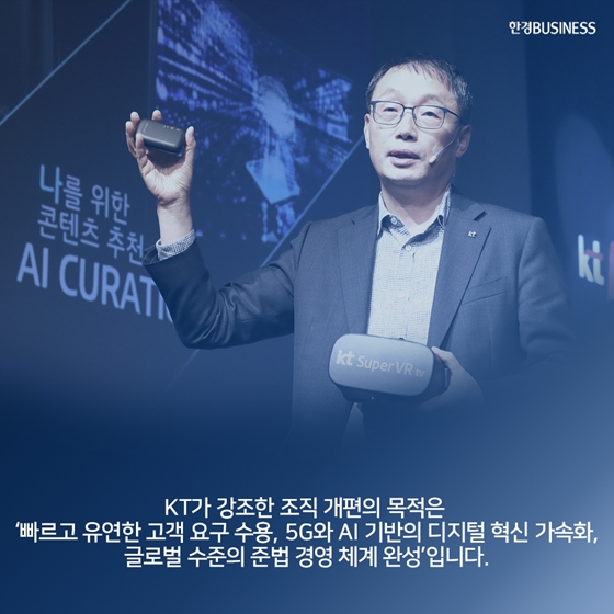 [카드뉴스] KT 사장, 불황에도 ‘흔들리지 않는 기업’ 어떻게 만들까?