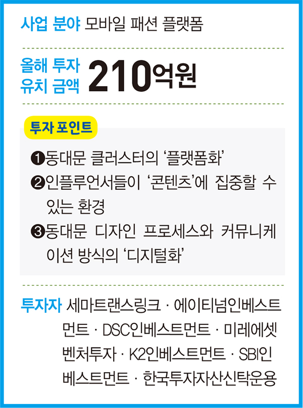 “‘디지털·AI로 동대문 업그레이드…어제 주문한 옷 ‘새벽배송’합니다”