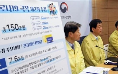 한국, 기부지수 OECD 20위…긴급재난지원금 기부 잘 될까