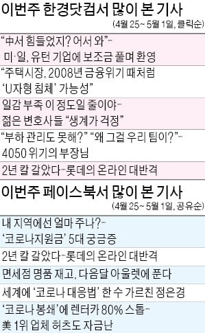 美·日, 유턴기업에 보조금 풀며 환영…"공장 철수 땐 中 경기침체 시간 문제"