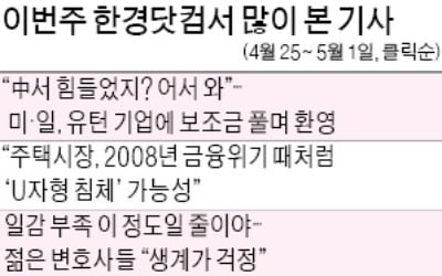 美·日, 유턴기업에 보조금 풀며 환영…"공장 철수 땐 中 경기침체 시간 문제"