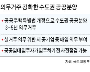 신혼타운 등 수도권 공공분양…3~5년 동안 의무 거주해야