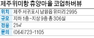 제주위미항 휴양마을 코업하버뷰, 한라산·서귀포 바다 보이는 휴양형 호텔