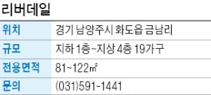 리버데일, 북한강 보이는 타운하우스…분양가 할인