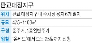 판교대장지구, 소매점·업무시설 가능한 주차장용지 입찰