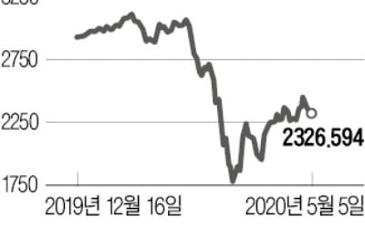 국내에도 '명품 ETF' 나온다