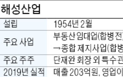 한국제지 품은 해성산업 "종합 제지그룹 도약"