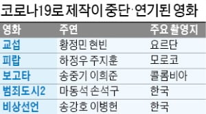 코로나19 사태로 한산한 모습인 서울 시내 한 영화관.  연합뉴스 