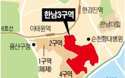 한남3 시공사 선정 재개…7조원 수주전 승자는 누구