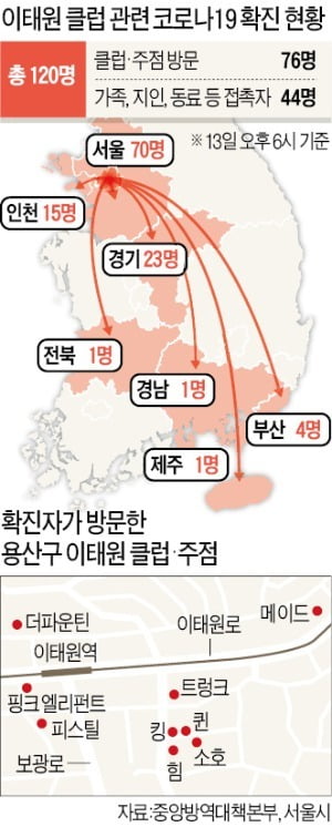 인천 학원가 덮친 이태원發 감염…학부모들 '패닉'