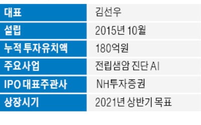 '전립샘암 AI 진단업체' 딥바이오, IPO 잰걸음