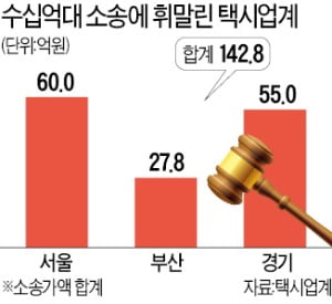 "소송하면 큰돈 번다" 기획소송 부추기는 소형 로펌들