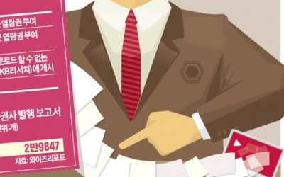   "공짜 보고서, 유튜버만 돈 번다" 증권사 유료화 움직임