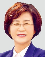 김상희 의원 