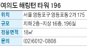 여의도 해링턴 타워 196, 트리플 역세권…공실 염려 적어