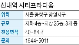 신내역 시티프라디움, 양원지구 내 역세권 복합주거단지