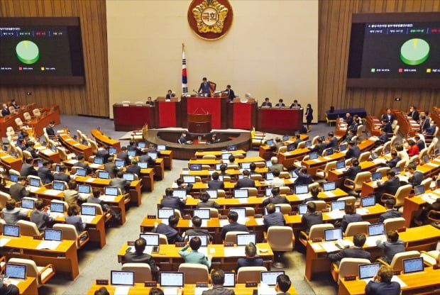 20일 열린 국회 본회의에서 코로나19 사태 대응을 위한 출입국관리법 개정안이 가결되고 있다.  /김범준 기자 bjk07@hankyung.com 