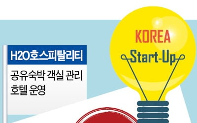 콴다·스푼라디오·원티드·채널톡…K스타트업은 어떻게 日 평정했나