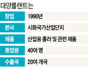 대양롤랜트, 수입 의존 컨베이어 국산화 주역