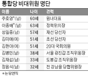 통합당 키 잡은 김종인 "이념에서 벗어나자"