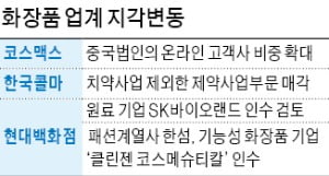 화장품시장 소리없는 지각변동…패션유통업체 줄줄이 입성